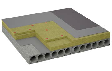 considerations of Fifield flat roofing insulation